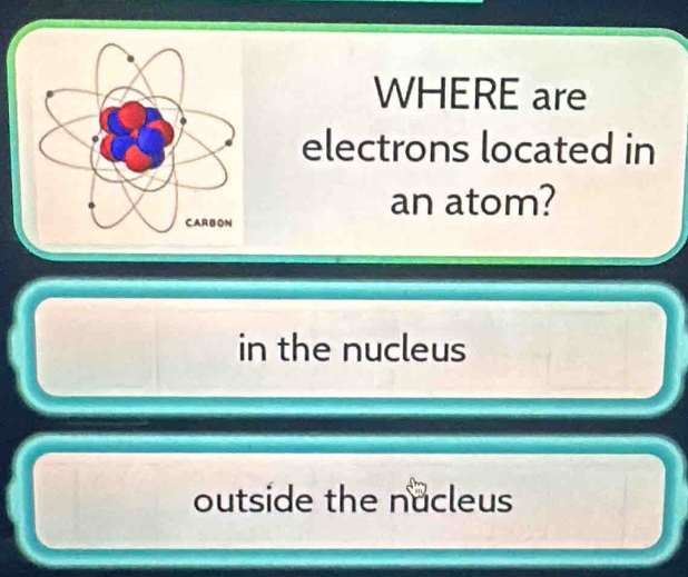 WHERE are
electrons located in
an atom?
in the nucleus
outside the nacleus