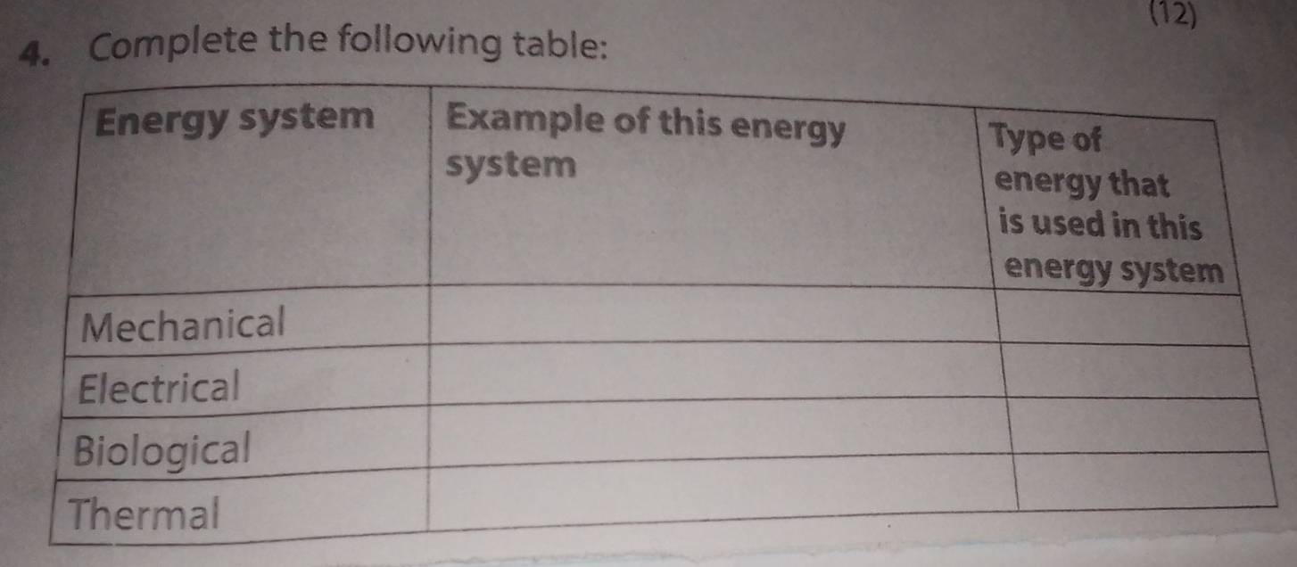 (12) 
4. Complete the following table: