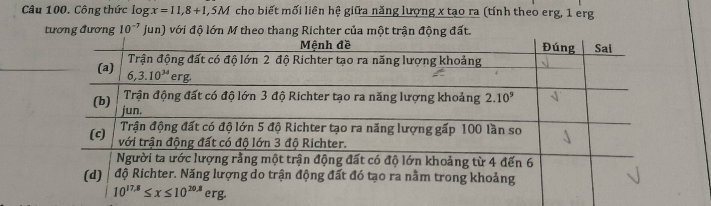 Công thức log x=11,8+1,5M cho biết mối liên hệ giữa năng lượng x tạo ra (tính theo erg, 1 erg
tương đương 10^(-7)jun) ) với độ lớn M theo thang Richter của một trận động đất.