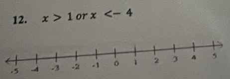 x>1 or x