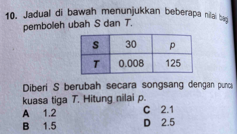 Jadual di bawah menunjukkan beberapa nilai bagi
pemboleh ubah S dan T.
Diberi S berubah secara songsang dengan punca
kuasa tiga T. Hitung nilai p.
A 1.2 C 2.1
B 1.5 D 2.5