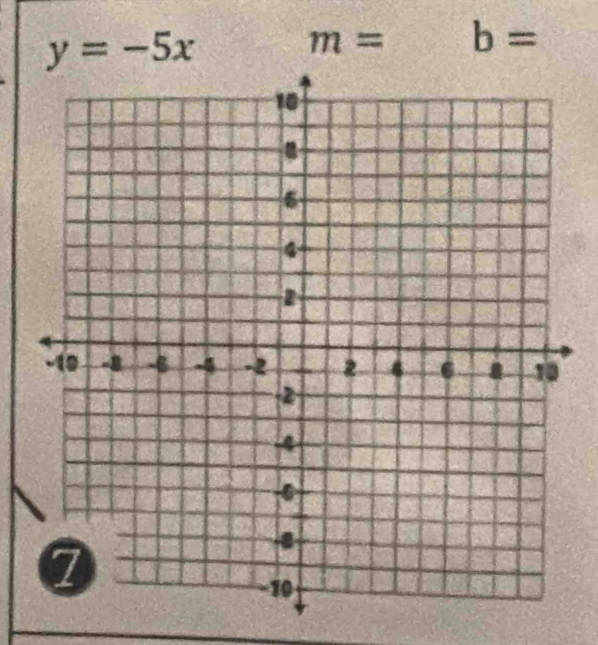 y=-5x
m= b=