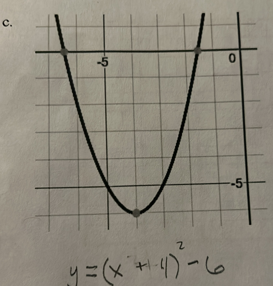 y=(x+4)^2-6