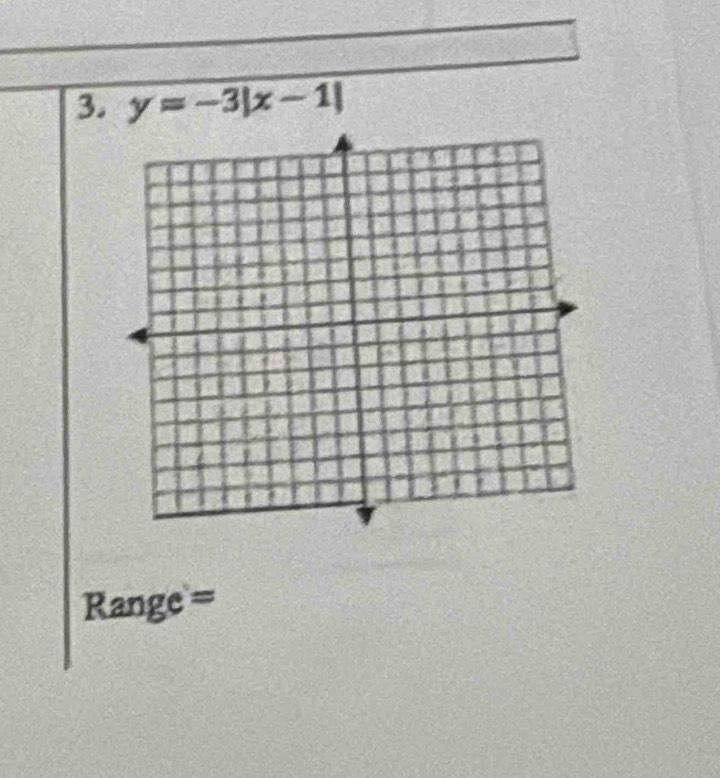 y=-3|x-1|
Range =