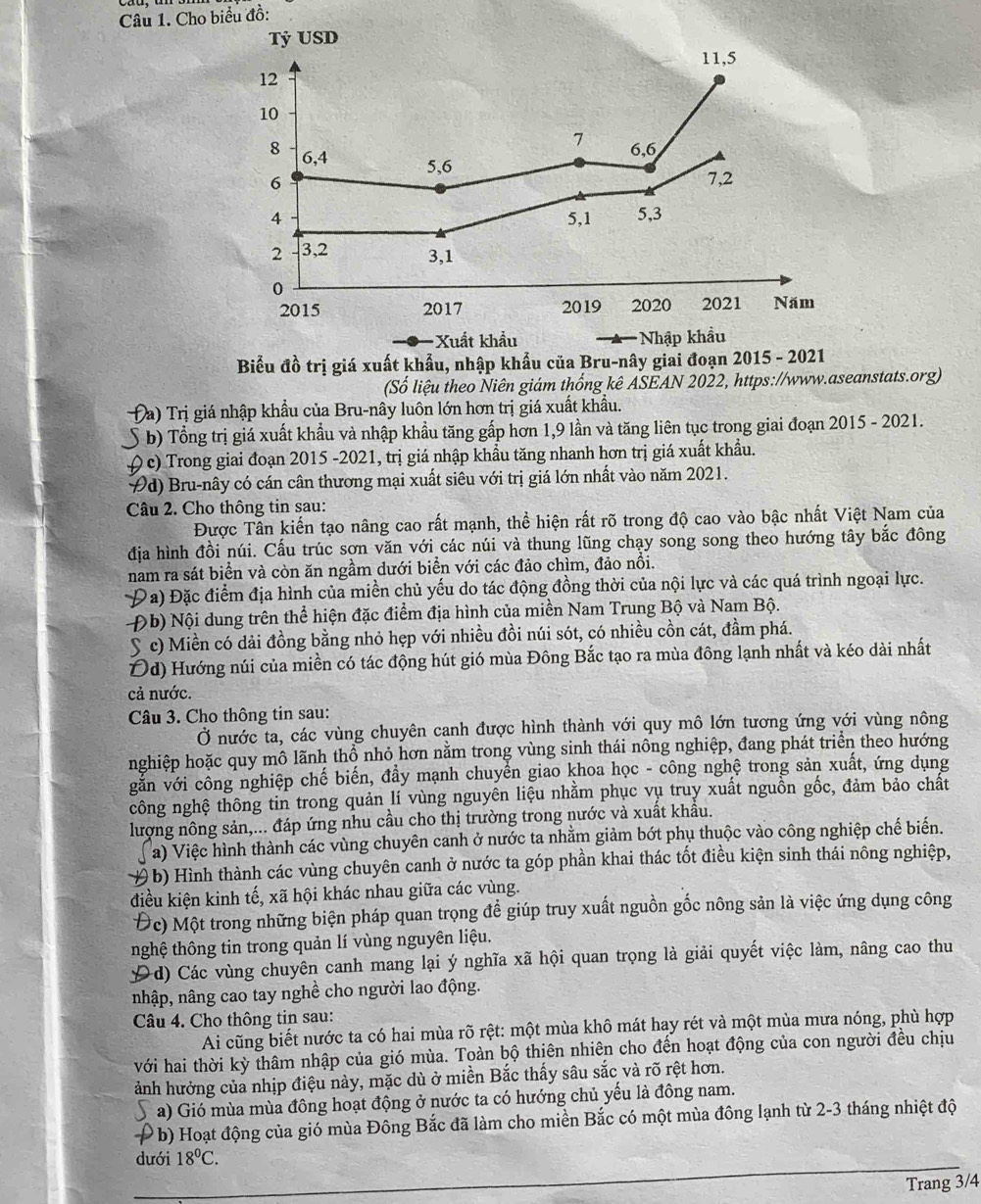 Cho biểu đồ:
Tỷ USD
11,5
12
10
7
8 6,4
5,6 6,6
6
7,2
4 5,1 5,3
2 3,2 3,1
0
2015 2017 2019 2020 2021 Năm
Xuất khẩu Nhập khẩu
Biểu đồ trị giá xuất khẩu, nhập khẩu của Bru-nây giai đoạn 2015 - 2021
(Số liệu theo Niên giám thống kê ASEAN 2022, https://www.aseanstats.org)
Pa) Trị giá nhập khẩu của Bru-nây luôn lớn hơn trị giá xuất khẩu.
b) Tổng trị giá xuất khẩu và nhập khẩu tăng gấp hơn 1,9 lần và tăng liên tục trong giai đoạn 2015 - 2021.
( c) Trong giai đoạn 2015 -2021, trị giá nhập khẩu tăng nhanh hơn trị giá xuất khẩu.
Vd) Bru-nây có cán cân thương mại xuất siêu với trị giá lớn nhất vào năm 2021.
Câu 2. Cho thông tin sau:
Được Tân kiến tạo nâng cao rất mạnh, thể hiện rất rõ trong độ cao vào bậc nhất Việt Nam của
địa hình đồi núi. Cấu trúc sơn văn với các núi và thung lũng chạy song song theo hướng tây bắc đông
nam ra sát biển và còn ăn ngầm dưới biển với các đảo chìm, đảo nổi.
Đa) Đặc điểm địa hình của miền chủ yếu do tác động đồng thời của nội lực và các quá trình ngoại lực.
Đb) Nội dung trên thể hiện đặc điểm địa hình của miền Nam Trung Bộ và Nam Bộ.
S c) Miền có dải đồng bằng nhỏ hẹp với nhiều đồi núi sót, có nhiều cồn cát, đầm phá.
Dd) Hướng núi của miền có tác động hút gió mùa Đông Bắc tạo ra mùa đông lạnh nhất và kéo dài nhất
cả nước.
Câu 3. Cho thông tin sau:
Ở nước ta, các vùng chuyên canh được hình thành với quy mô lớn tương ứng với vùng nông
nghiệp hoặc quy mô lãnh thổ nhỏ hơn nằm trong vùng sinh thái nông nghiệp, đang phát triển theo hướng
gắn với công nghiệp chế biến, đẩy mạnh chuyển giao khoa học - công nghệ trong sản xuất, ứng dụng
công nghệ thông tin trong quản lí vùng nguyên liệu nhằm phục vụ truy xuất nguồn gốc, đảm bảo chất
lượng nông sản,... đáp ứng nhu cầu cho thị trường trong nước và xuất khâu.
a) Việc hình thành các vùng chuyên canh ở nước ta nhằm giảm bớt phụ thuộc vào công nghiệp chế biến.
Đ b) Hình thành các vùng chuyên canh ở nước ta góp phần khai thác tốt điều kiện sinh thái nông nghiệp,
điều kiện kinh tế, xã hội khác nhau giữa các vùng.
Đc) Một trong những biện pháp quan trọng để giúp truy xuất nguồn gốc nông sản là việc ứng dụng công
nghệ thông tin trong quản lí vùng nguyên liệu.
Dd) Các vùng chuyên canh mang lại ý nghĩa xã hội quan trọng là giải quyết việc làm, nâng cao thu
nhập, nâng cao tay nghề cho người lao động.
Câu 4. Cho thông tin sau:
Ai cũng biết nước ta có hai mùa rõ rệt: một mùa khô mát hay rét và một mùa mưa nóng, phù hợp
với hai thời kỳ thâm nhập của gió mùa. Toàn bộ thiên nhiên cho đến hoạt động của con người đều chịu
ảnh hưởng của nhịp điệu này, mặc dù ở miền Bắc thấy sâu sắc và rõ rệt hơn.
a) Gió mùa mùa đông hoạt động ở nước ta có hướng chủ yếu là đông nam.
P b) Hoạt động của gió mùa Đông Bắc đã làm cho miền Bắc có một mùa đông lạnh từ 2-3 tháng nhiệt độ
dưới 18°C.
Trang 3/4