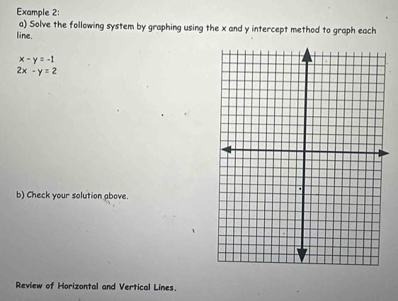 Example 2:
a) Solve the following system by graphing using the x and y intercept method to graph each
line.
x-y=-1
2x-y=2
b) Check your solution above.
Review of Horizontal and Vertical Lines.