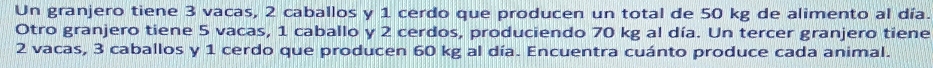 Un granjero tiene 3 vacas, 2 caballos y 1 cerdo que producen un total de 50 kg de alimento al día. 
Otro granjero tiene 5 vacas, 1 caballo y 2 cerdos, produciendo 70 kg al día. Un tercer granjero tiene
2 vacas, 3 caballos y 1 cerdo que producen 60 kg al día. Encuentra cuánto produce cada animal.