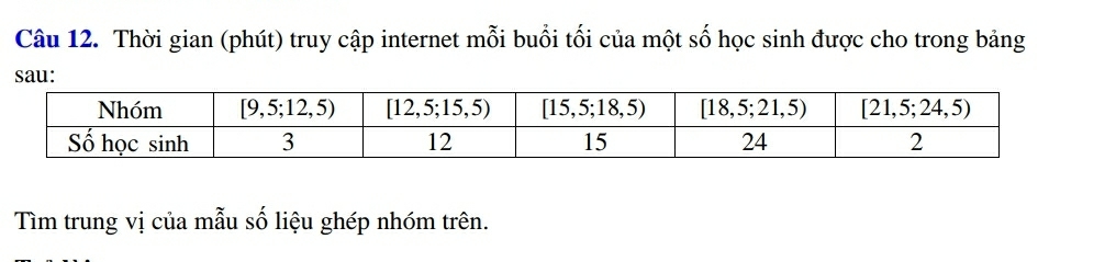 Thời gian (phút) truy cập internet mỗi buổi tối của một số học sinh được cho trong bảng
sau:
Tìm trung vị của mẫu số liệu ghép nhóm trên.