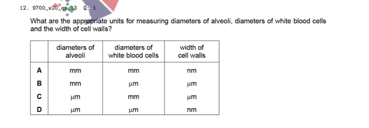 9700_w20_qp_13 Q: 1 
What are the appropriate units for measuring diameters of alveoli, diameters of white blood cells 
and the width of cell walls?