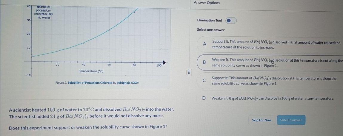 Answer Options
Elimination Tool
Select one answer
Support it. This amount of Ba(NO_3) 2 dissolved in that amount of water caused the
temperature of the solution to increase.
Weaken it. This amount of Ba(NO_3) m dissolution at this temperature is not along the
B
same solubility curve as shown in Figure 1
::
C Support it. This amount of Ba(NO_3) 2 dissolution at this temperature is along the
same solubility curve as shown in Figure 1.
Weaken it. 0 g of BA(NO_3) 2 can dissolve in 100 g of water at any temperature.
A scientist heated 100 g of water to 70°C and dissolved Ba(NO_3) : into the water.
The scientist added 24 g of Ba(NO_3) ₂ before it would not dissolve any more.
Skip For Now Submit answer
Does this experiment support or weaken the solubility curve shown in Figure 1?