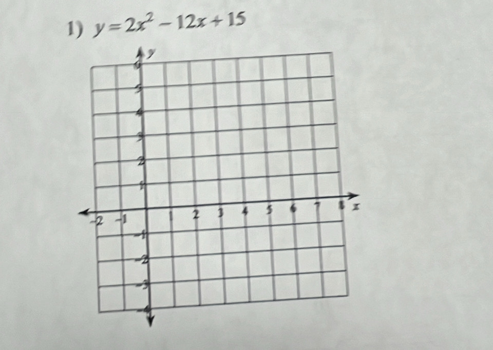 y=2x^2-12x+15