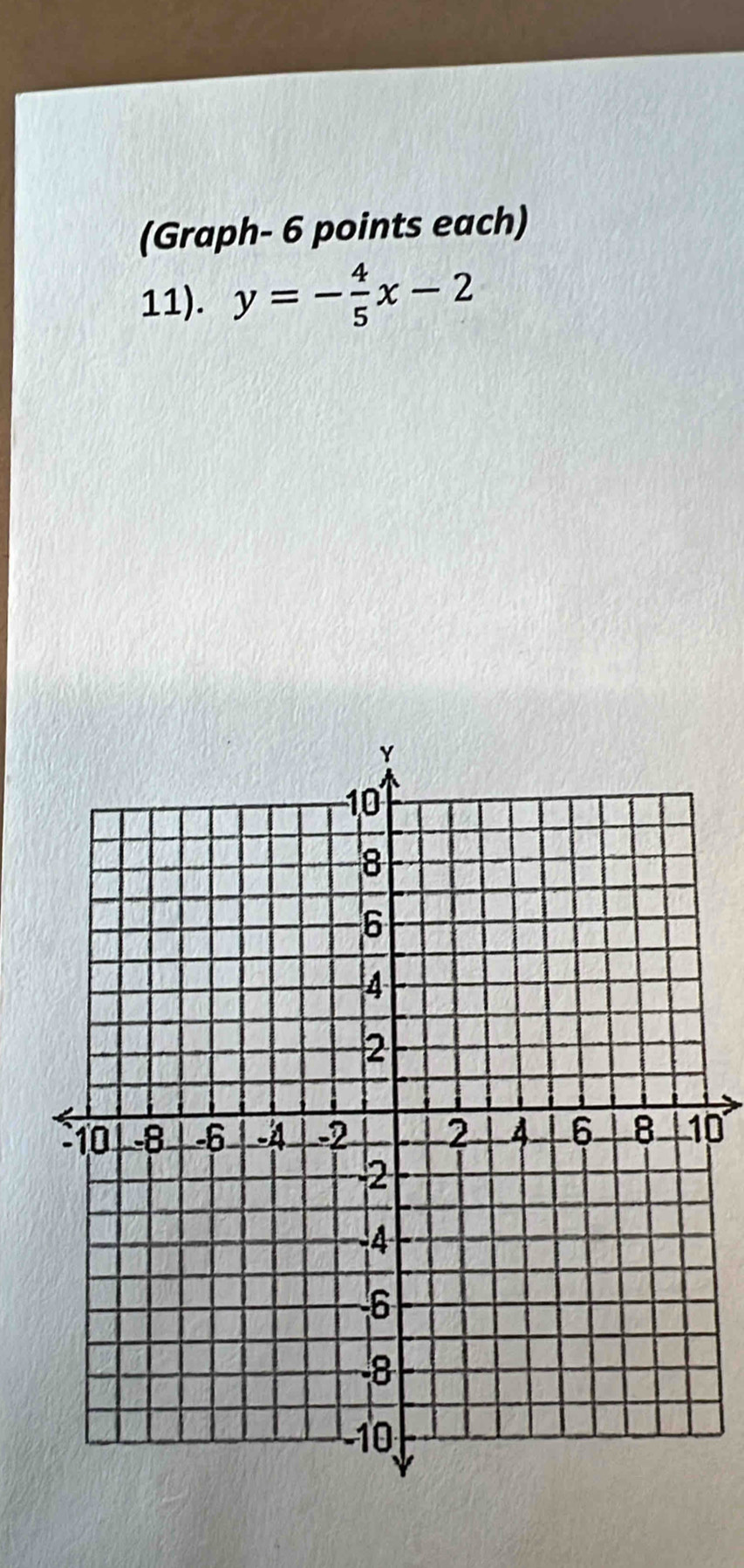 (Graph- 6 points each) 
11). y=- 4/5 x-2
0