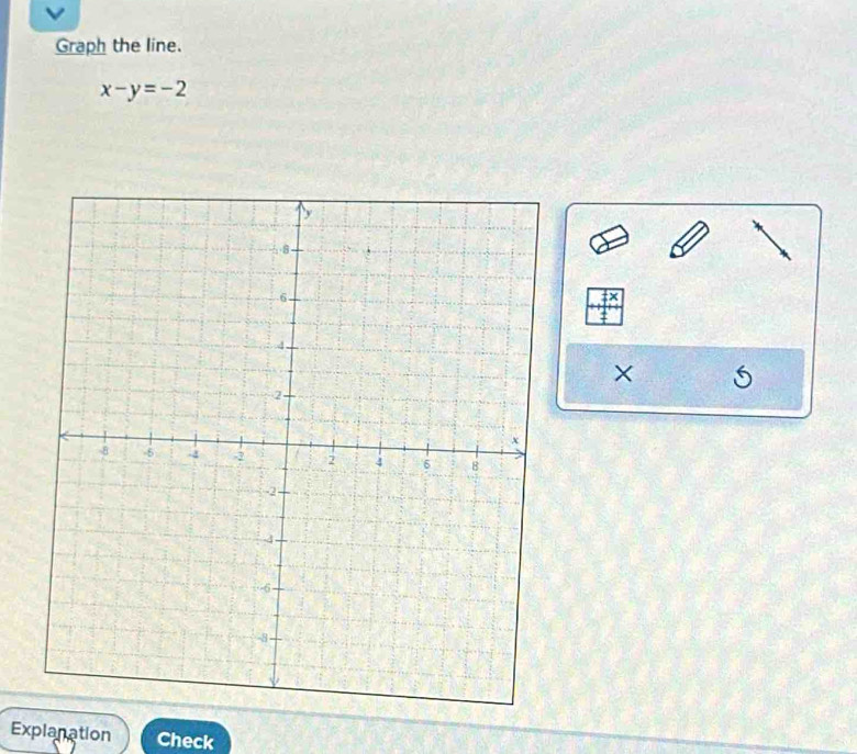 Graph the line.
x-y=-2
: × 
× 
Explanation Check