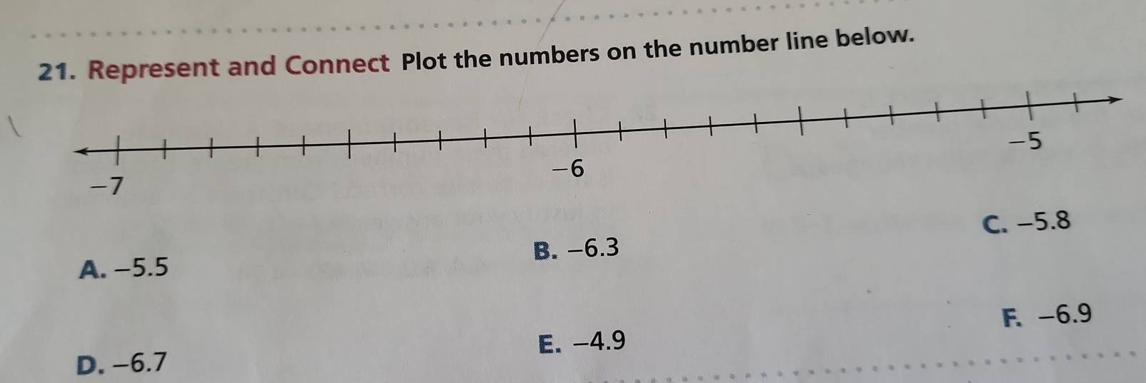 Represent and Connect Plot the numbers on the number line below.
C. −5.8
A. −5.5 B. −6.3
E. -4.9 F. -6.9
D. -6.7