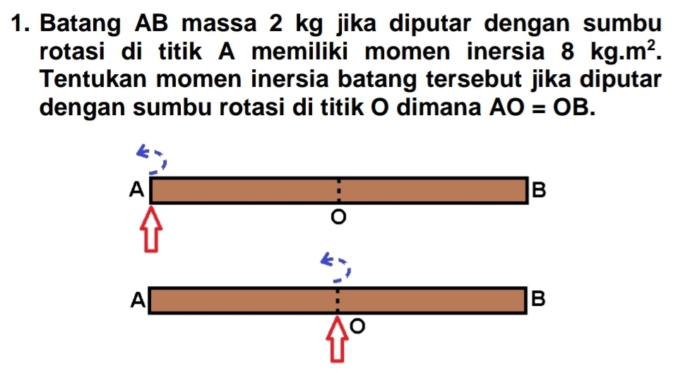 Batang AB massa 2 kg jika diputar dengan sumbu 
rotasi di titik A memiliki momen inersia 8kg.m^2. 
Tentukan momen inersia batang tersebut jika diputar 
dengan sumbu rotasi di titik O dimana AO=OB.