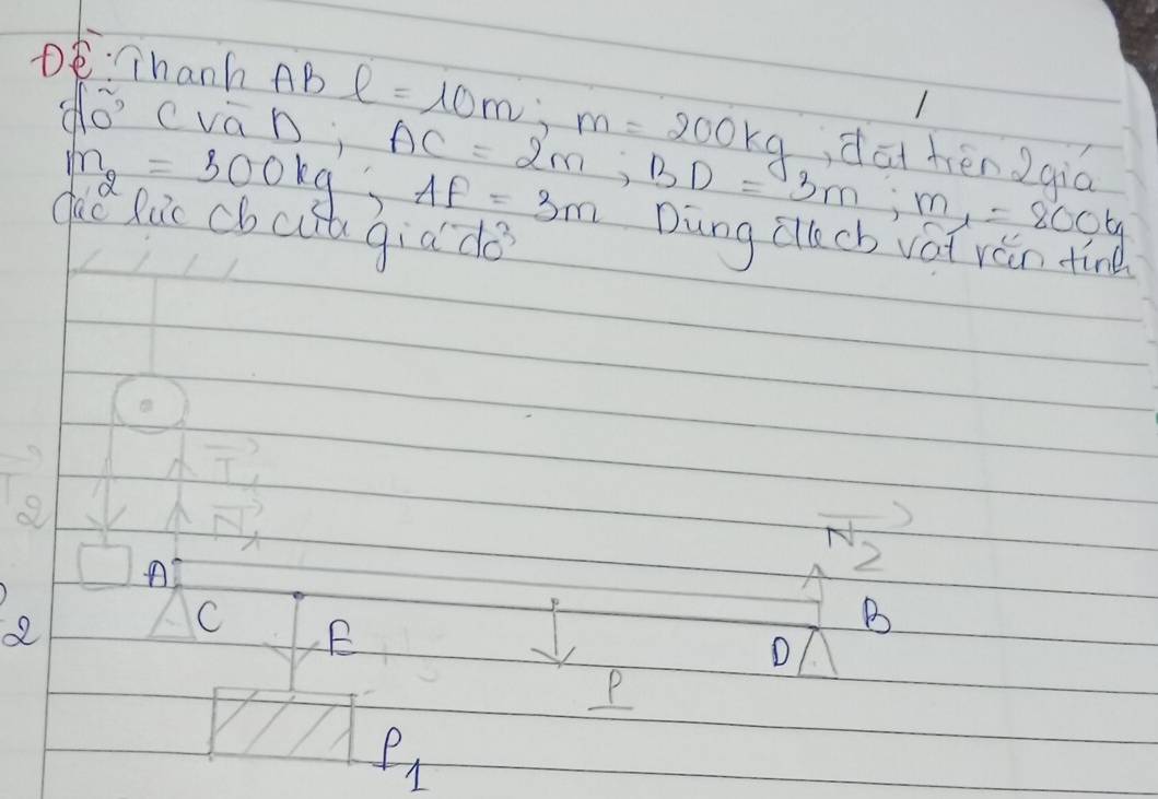 DE: Thanh AB l=10m; m=200kg datièn 2qiā
docvan; AC=2m, BD=3m, m_1=8g
m_2=300kg, AF=3m Dàng cllecb vái ràin tine
gac Xuc cbcd gia do
vector I,
vector N
N
2
2
C
B
D
P
f_1