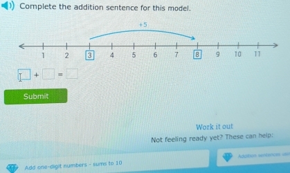 Complete the addition sentence for this model.
□ +□ =□
Submit 
Work it out 
Not feeling ready yet? These can help: 
Add one-digit numbers - sumi to 10 Adaition sentence ===