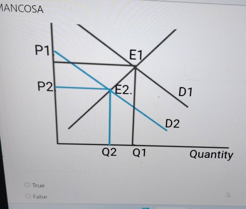 ANCOSA
True
False