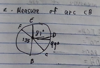 Measure of arc CB