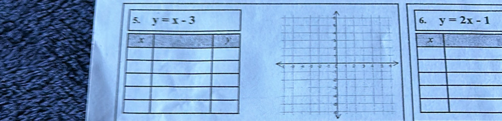 y=x-3 6. y=2x-1