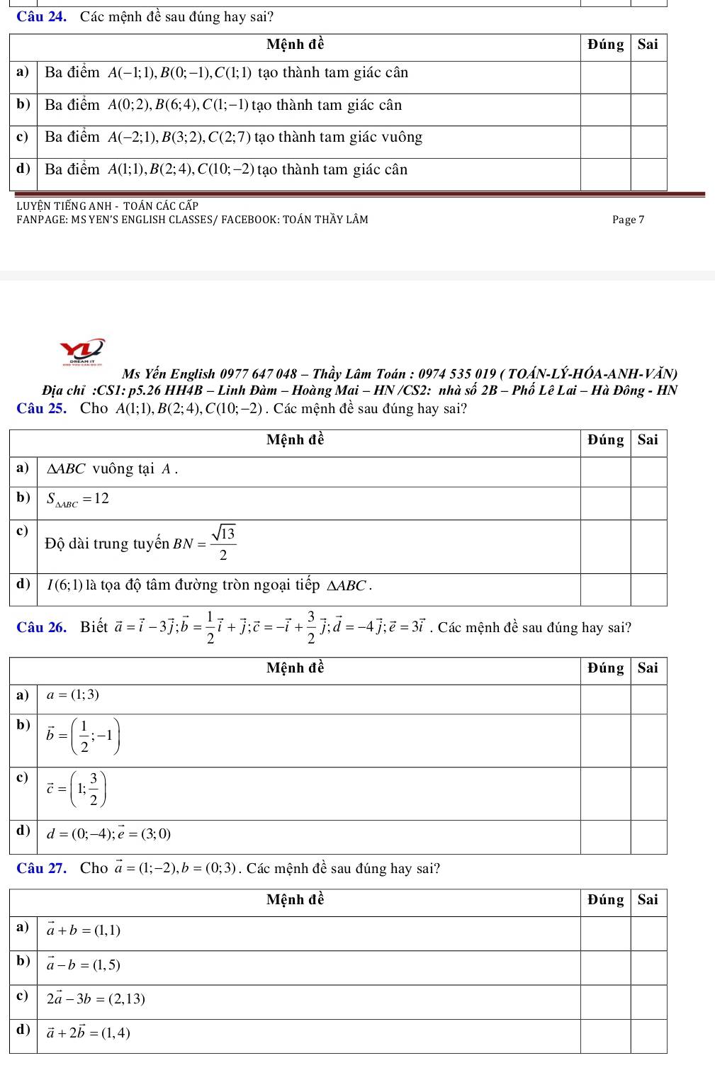 Các mệnh đề sau đúng hay sai?
FANPAGE: MS YEN'S ENGLISH CLASSES/ FACEBOOK: TOÁN THÃY LÂM Page 7
Ms Yến English 0977 647 048 - Thầy Lâm Toán : 0974 535 019 ( TOÁN-LÝ-HÓA-ANH-VĂN)
Địa chỉ :CS1: p5.26 HH4B - Linh Đàm - Hoàng Mai - HN /CS2: nhà số 2B - Phố Lê Lai - Hà Đông - HN
Câu 25. Cho A(1;1),B(2;4),C(10;-2). Các mệnh đề sau đúng hay sai?
Câu 26. Biết vector a=vector i-3vector j;vector b= 1/2 vector i+vector j;vector c=-vector i+ 3/2 vector j;vector d=-4vector j;vector e=3vector i. Các mệnh đề sau đúng hay sai?
Câu . Các mệnh đề sau đúng hay sai?