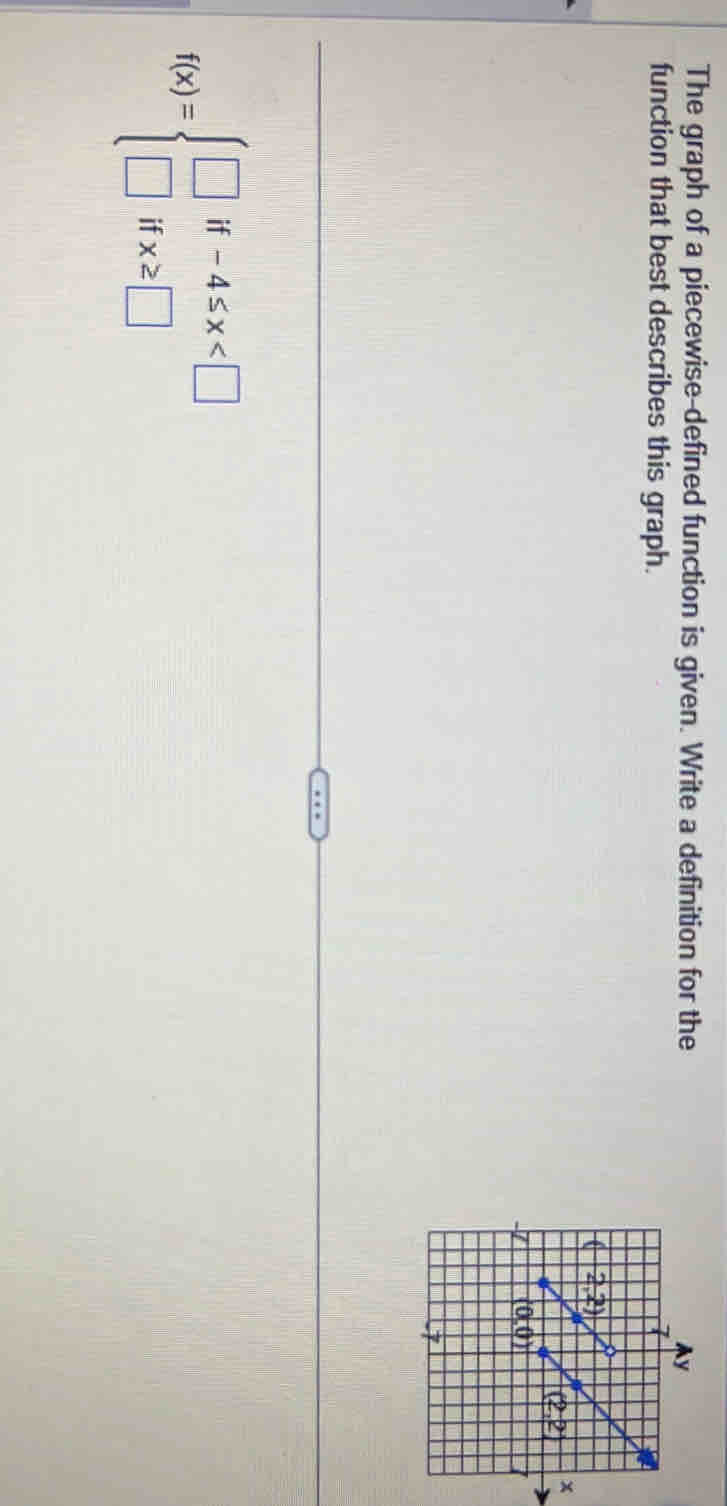The graph of a piecewise-defined function is given. Write a definition for the
function that best describes this graph.
f(x)=beginarrayl □ if-4≤ x
