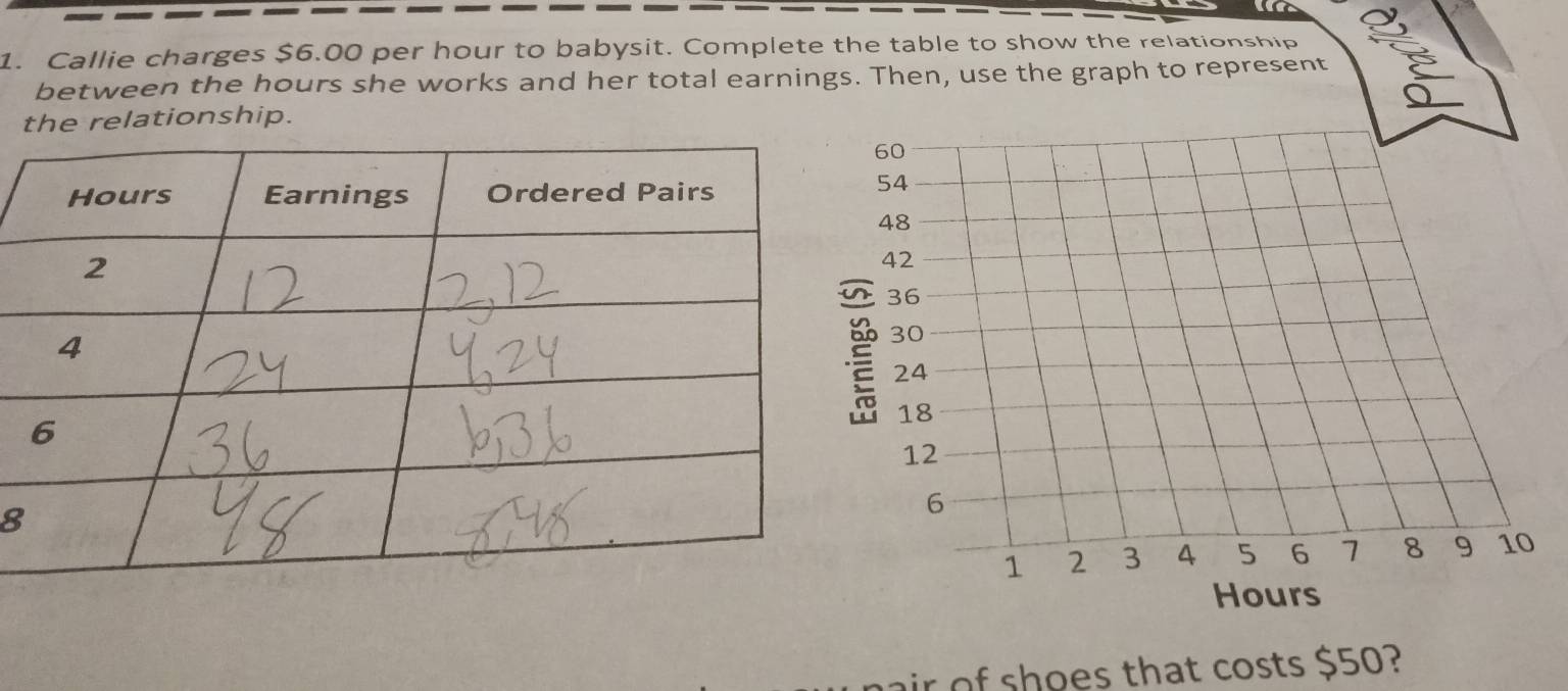 Callie charges $6.00 per hour to babysit. Complete the table to show the relationship 
between the hours she works and her total earnings. Then, use the graph to represent 
the relationship. 
8 
ir of shoes that costs $50?