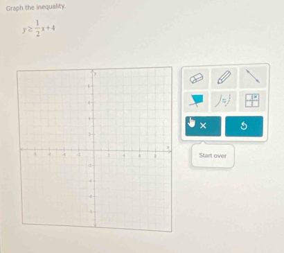 Graph the inequality.
y≥  1/2 x+4
Start over