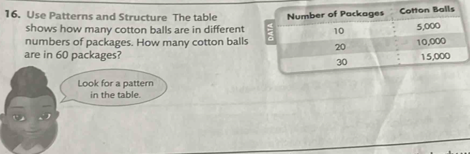 Use Patterns and Structure The table 
shows how many cotton balls are in different 
numbers of packages. How many cotton balls 
are in 60 packages?