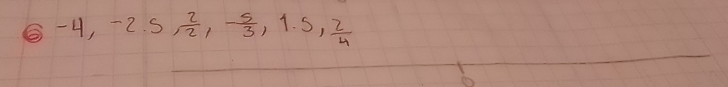 6-4, -2.5,  2/2 , - 5/3 , 1.5,  2/4 