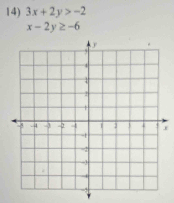 3x+2y>-2
x-2y≥ -6
x