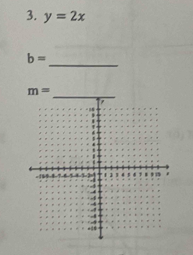 y=2x
_
b=
m=