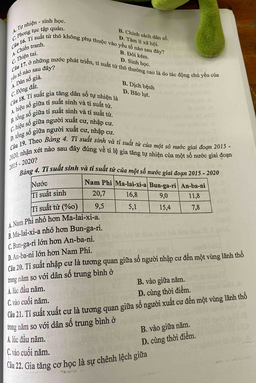 A. Tự nhiện - sinh học.
C. Phong tục tập quán.
B. Chính sách dân số.
D. Tâm lí xã hội.
Câu 16. Tỉ suất tử thô không phụ thuộc vào yếu tố nào sau đây?. Chiến tranh.
C. Thiện tai.
B. Đói kém.
D. Sinh học.
Câu 17. ở những nước phát triển, tỉ suất tử thô thường cao là do tác động chủ yếu của
yếu tố nào sau đây?
C. Động đất. A Dân số già.
B. Dịch bệnh
D. Bão lụt.
Câu 18. Tỉ suất gia tăng dân số tự nhiện là
A. hiệu số giữa tỉ suất sinh và tỉ suất tử.
B. tổng số giữa tỉ suất sinh và tỉ suất tử.
C. hiệu số giữa người xuất cư, nhập cư.
D. tổng số giữa người xuất cư, nhập cư.
Cu 19. Theo Bảng 4. Tỉ suất sinh và tỉ suất tử của một sô nước giai đoạn 2015 -
2020, nhận xét nào sau đây đúng về tỉ lệ gia tăng tự nhiện của một số nước giai đoạn
2015 - 2020? 
4. Tỉ suất sinh và tỉ suất tử của một số
A. Nam Phi nhỏ hơn M
B. Ma-lai-xi-a nhỏ hơn Bun-ga-ri.
C. Bun-ga-ri lớn hơn An-ba-ni.
D. An-ba-ni lớn hơn Nam Phi.
Câu 20. Ti suất nhập cư là tương quan giữa số người nhập cư đến một vùng lãnh thổ
trong năm so với dân số trung bình ở
A. lúc đầu năm. B. vào giữa năm.
C. vào cuối năm. D. cùng thời điểm.
Câu 21. Tỉ suất xuất cư là tương quan giữa số người xuất cư đến một vùng lãnh thổ
trong năm so với dân số trung bình ở
B. vào giữa năm.
A. lúc đầu năm.
D. cùng thời điểm.
C. vào cuối năm.
Câu 22. Gia tăng cơ học là sự chênh lệch giữa