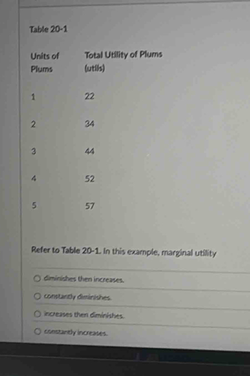 Refer to Table 20-1. In this example, marginal utility
diminishes then increases.
constantly diminishes.
increases then diminishes.
constantly increases.