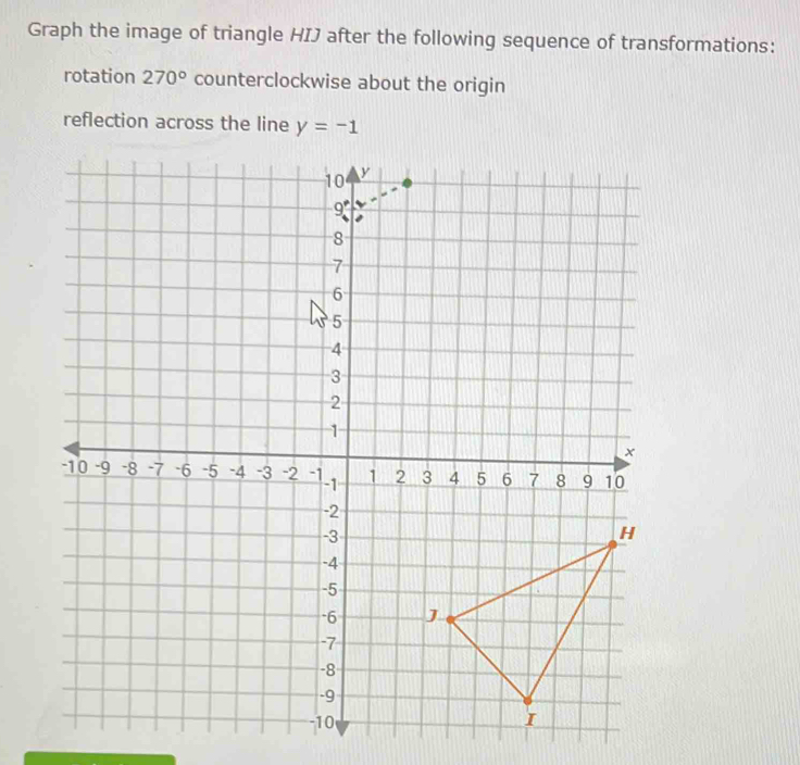 Graph the image of triangle HIJ after the following sequence of transformations: 
rotation 270° counterclockwise about the origin 
reflection across the line y=-1