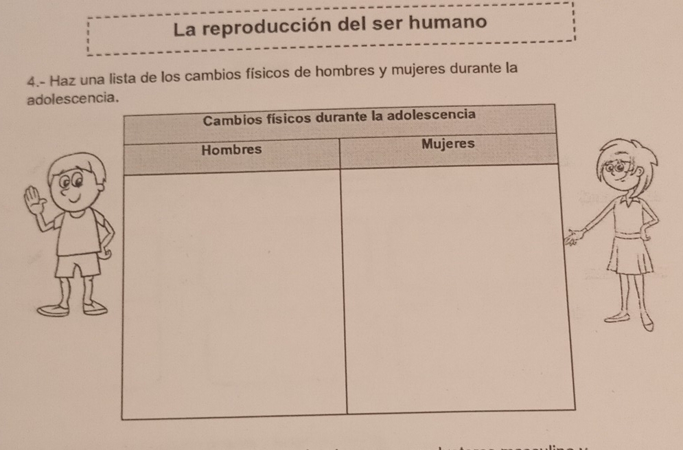 La reproducción del ser humano 
4.- Haz una lista de los cambios físicos de hombres y mujeres durante la 
adolesce