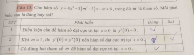 Solved: Cho hàm số y=4x^3-3(m^2-1)x-m+6 , trong đó m là tham số. Mỗi ...