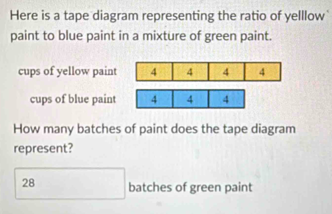 Here is a tape diagram representing the ratio of yelllow 
paint to blue paint in a mixture of green paint. 
cups of yellow paint 4 4 4 4
cups of blue paint 4 4 4
How many batches of paint does the tape diagram 
represent?
□ 28 batches of green paint