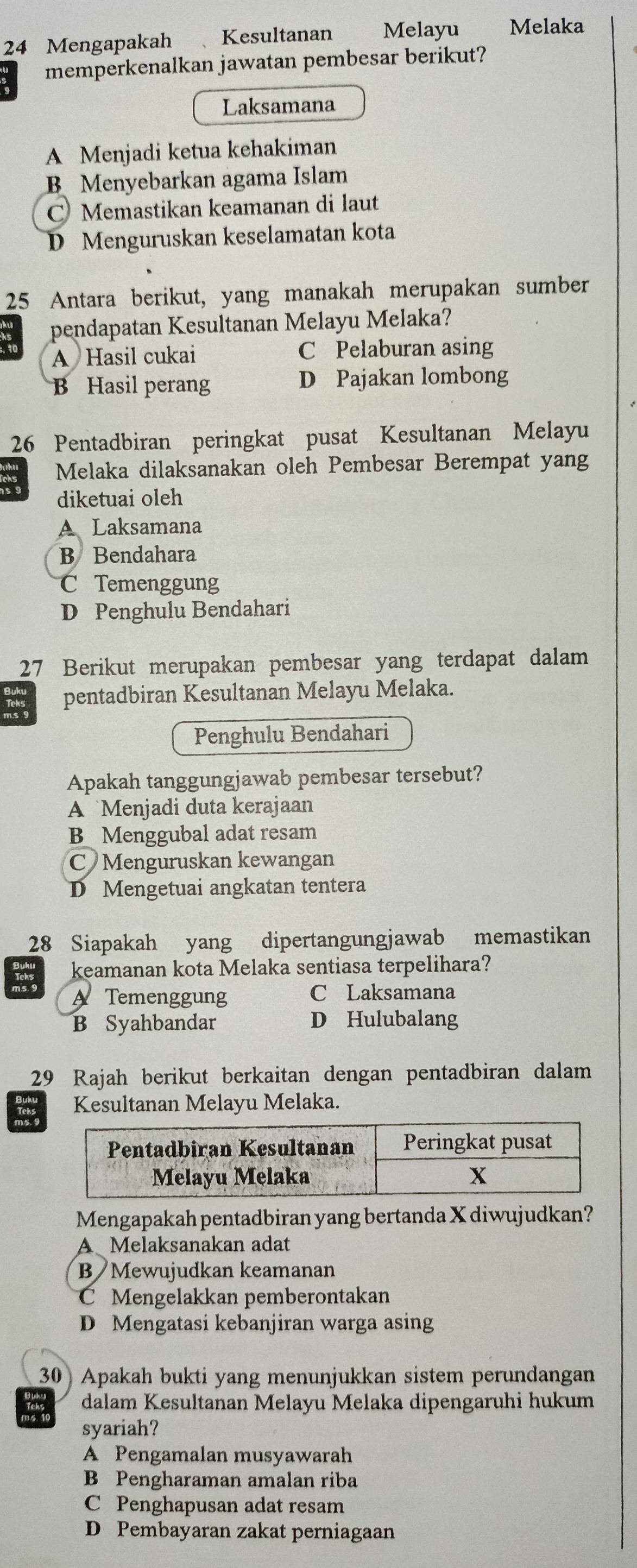 Mengapakah Kesultanan Melayu Melaka
memperkenalkan jawatan pembesar berikut?
Laksamana
A Menjadi ketua kehakiman
B Menyebarkan agama Islam
C Memastikan keamanan di laut
D Menguruskan keselamatan kota
25 Antara berikut, yang manakah merupakan sumber
pendapatan Kesultanan Melayu Melaka?
A Hasil cukai C Pelaburan asing
B Hasil perang D Pajakan lombong
26 Pentadbiran peringkat pusat Kesultanan Melayu
Melaka dilaksanakan oleh Pembesar Berempat yang
diketuai oleh
A Laksamana
B Bendahara
C Temenggung
D Penghulu Bendahari
27 Berikut merupakan pembesar yang terdapat dalam
pentadbiran Kesultanan Melayu Melaka.
Penghulu Bendahari
Apakah tanggungjawab pembesar tersebut?
A `Menjadi duta kerajaan
B  Menggubal adat resam
C Menguruskan kewangan
D Mengetuai angkatan tentera
28 Siapakah yang dipertangungjawab memastikan
keamanan kota Melaka sentiasa terpelihara?
A Temenggung C Laksamana
B Syahbandar D Hulubalang
29 Rajah berikut berkaitan dengan pentadbiran dalam
Kesultanan Melayu Melaka.
Mengapakah pentadbiran yang bertanda X diwujudkan?
A Melaksanakan adat
B Mewujudkan keamanan
Mengelakkan pemberontakan
D Mengatasi kebanjiran warga asing
30) Apakah bukti yang menunjukkan sistem perundangan
Tch dalam Kesultanan Melayu Melaka dipengaruhi hukum
syariah?
A Pengamalan musyawarah
B Pengharaman amalan riba
C Penghapusan adat resam
D Pembayaran zakat perniagaan