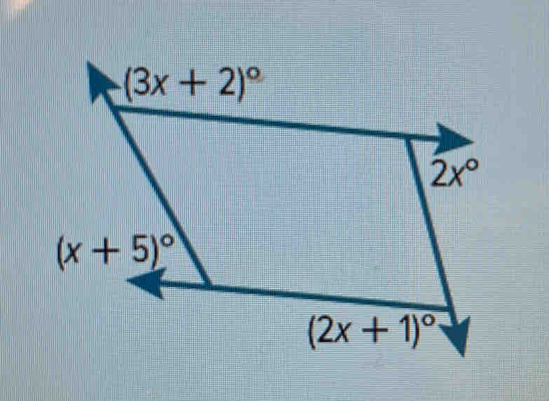 (3x+2)^circ 
2x°
(x+5)^circ 
(2x+1)^circ 