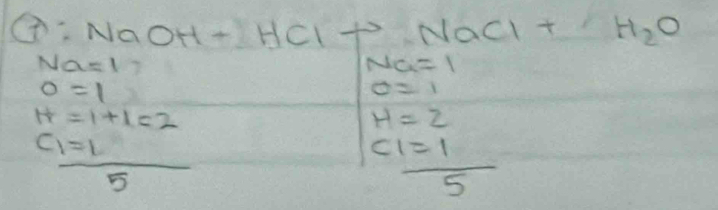 O: NaOH+ HCI NacIt H_2O
Na=1
Na=1
0=1
0=1
t+=1+1=2
H=2
c_1= 1/5 
c_1= 1/5 