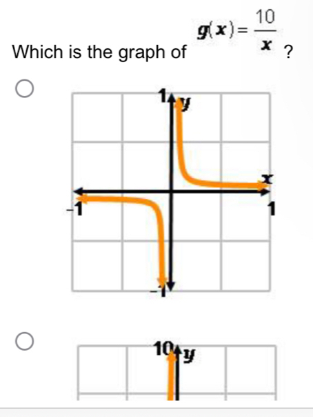 g(x)= 10/x 
Which is the graph of ?
10 y