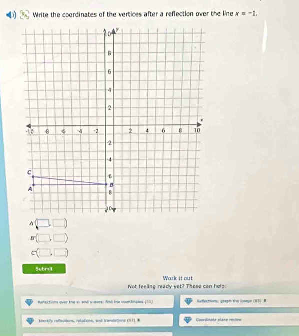 Write the coordinates of the vertices after a reflection over the line x=-1. 
A' 
)
C'(□ , 
Submit 
Work it out 
Not feeling ready yet? These can help: 
Reflections over the x - and y -axes: fnd the coordinates (51) Reflections: graph the Image (85 
Identify refections, retations, and translations (93) W Coordinate plane review