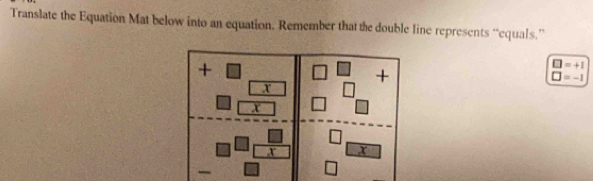 Translate the Equation Mat below into an equation. Remember that the double line represents “'equals.''
□ =+1
□ =-1