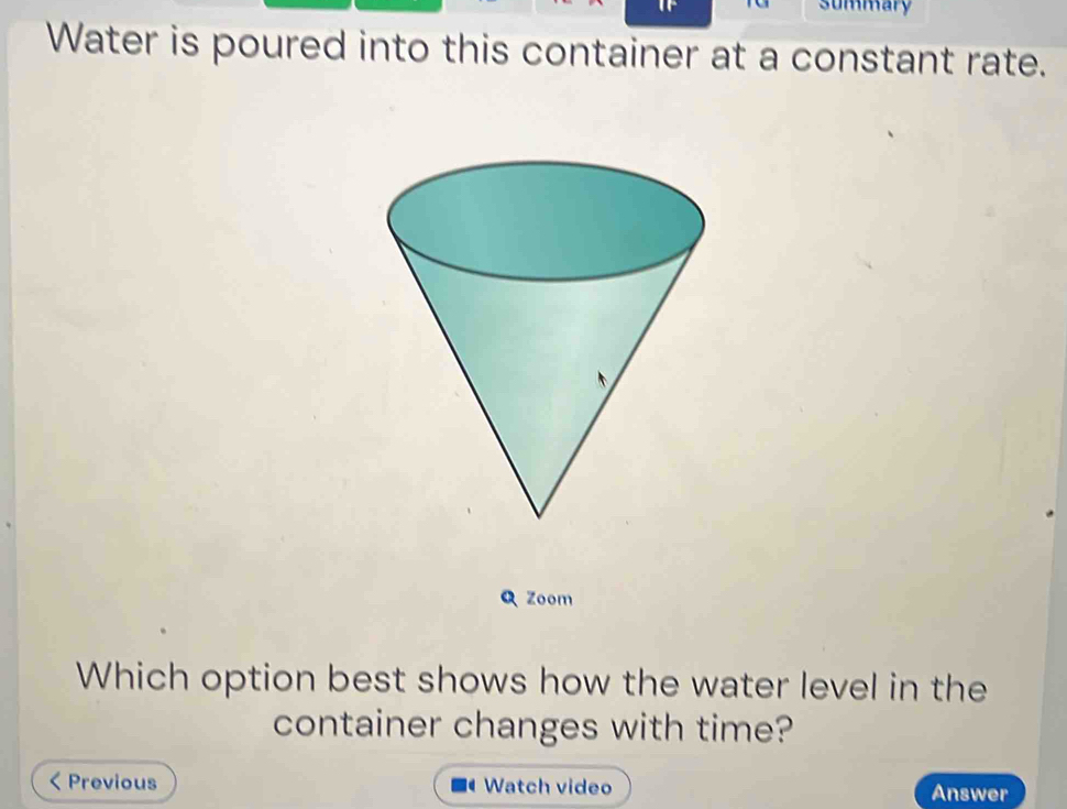 summary 
Water is poured into this container at a constant rate. 
Q Zoom 
Which option best shows how the water level in the 
container changes with time? 
Previous Watch video Answer