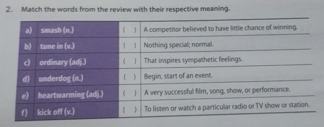 Match the words from the review with their respective meaning.