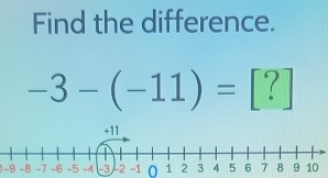 Find the difference.
-3-(-11)=[?
-9 0