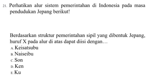 Perhatikan alur sistem pemerintahan di Indonesia pada masa
pendudukan Jepang berikut!
Berdasarkan struktur pemerintahan sipil yang dibentuk Jepang,
huruf X pada alur di atas dapat diisi dengan…
A. Keisatsubu
в. Naiseibu
c. Son
D. Ken
e. Ku