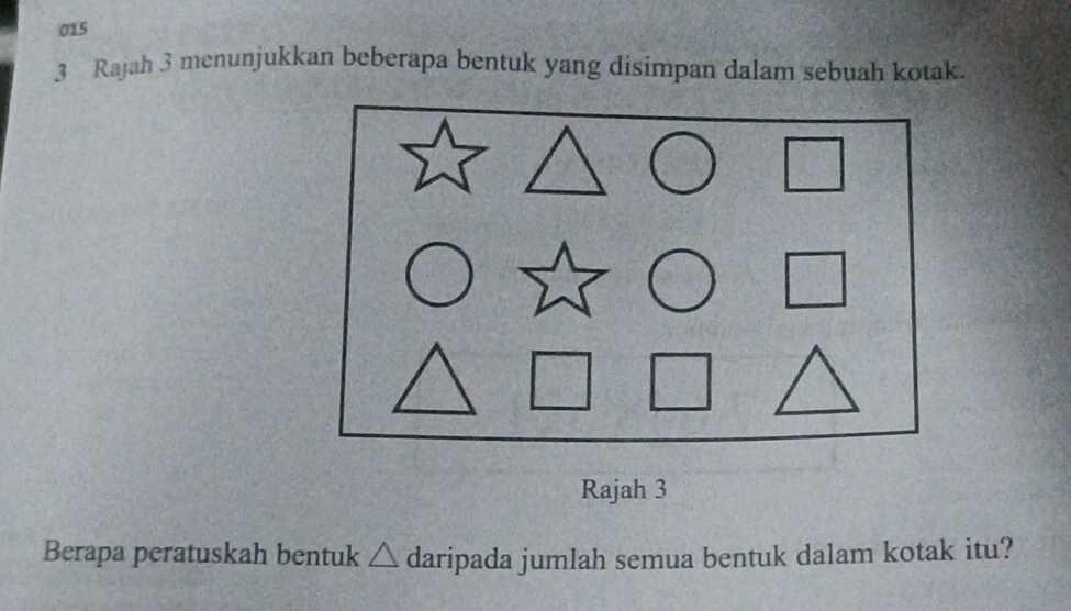 015 
3 Rajah 3 menunjukkan beberapa bentuk yang disimpan dalam sebuah kotak. 
Rajah 3 
Berapa peratuskah bentuk △ daripada jumlah semua bentuk dalam kotak itu?