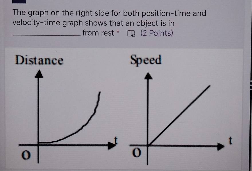Solved: The graph on the right side for both position-time and velocity ...